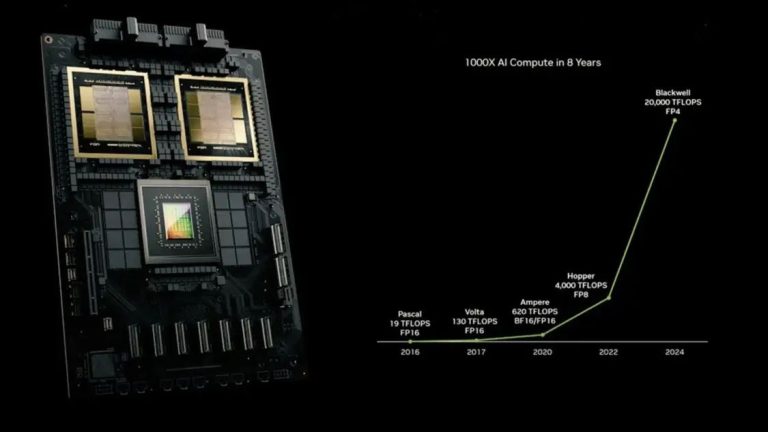 NVIDIA’s Blackwell AI chip to cost between $30,000 to $40,000