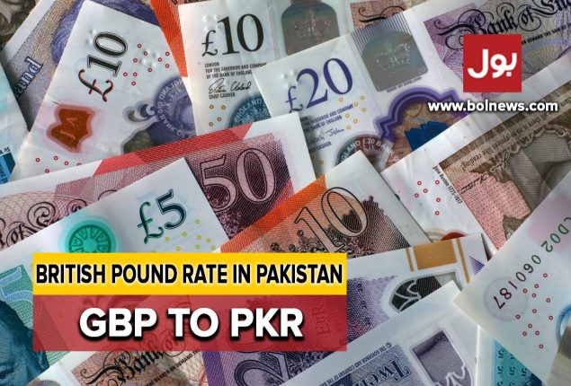 GBP TO PKR and other currency rates in Pakistan – 9 April 2024