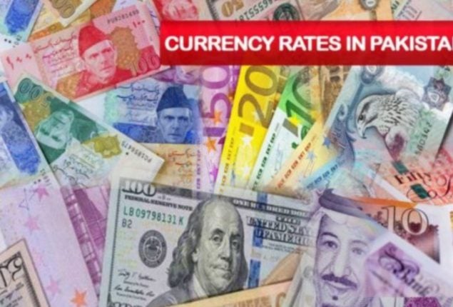 Currency Rates in Pakistan – Euro, Dollar, Pound on May 04, 2024