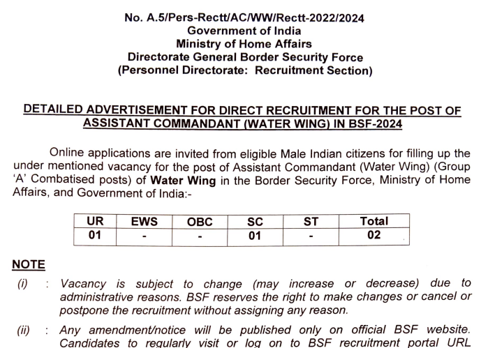 Recruitment for the post of Assistant Commandant