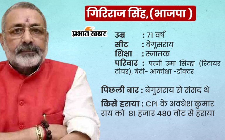 Modi 3.0: BJP MP from Bihar Giriraj Singh becomes minister, wins second consecutive term in Begusarai constituency