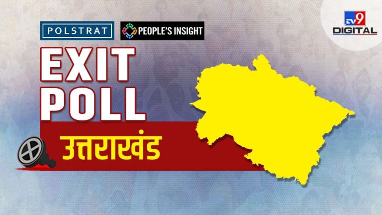 Uttarakhand Sunav Exit Live: Will BJP win again in Uttarakhand or Indian alliance will do wonders?