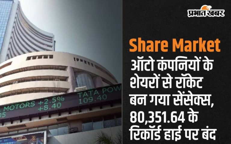 Sensex rocketed to close at 80,351.64 on auto stocks