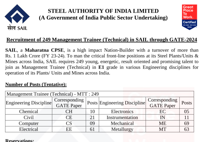 Bumper vacancy in SAIL