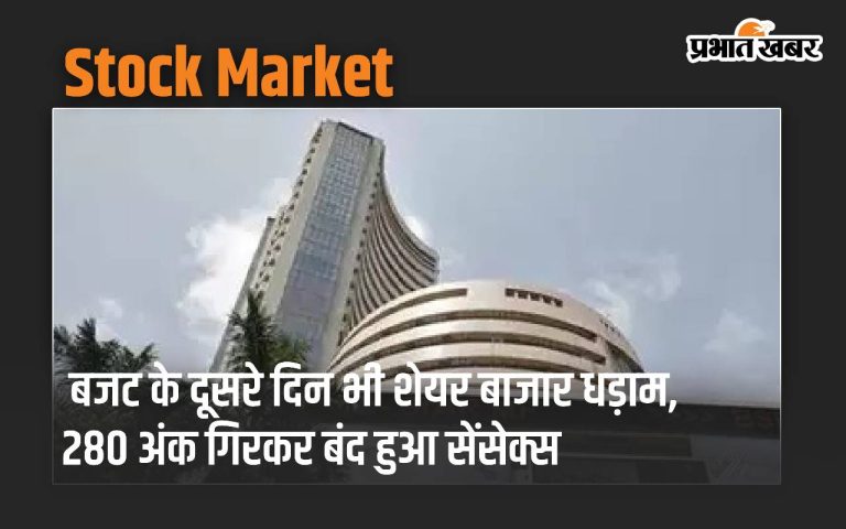 Sensex plunged by as much as 280 points as the stock market plunged due to a slump in global markets.