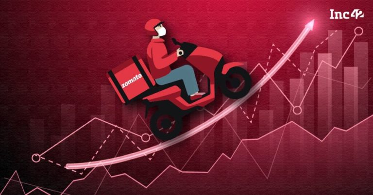 Zomato Shares Touch A Fresh Record High At INR 214; Stock Up 5X In 2 Years