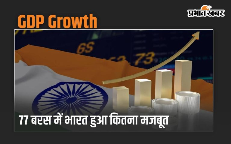 Know how strong India has become in 77 years and how fast GDP has grown