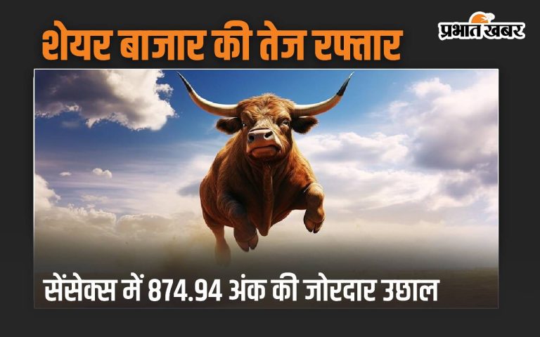 Momentum in the stock market, Sensex was a strong gainer of 874.94 points