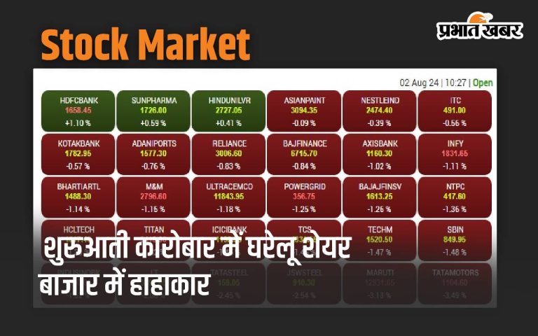 In early trade, the domestic stock market was rocked, with major stocks falling like a deck of cards