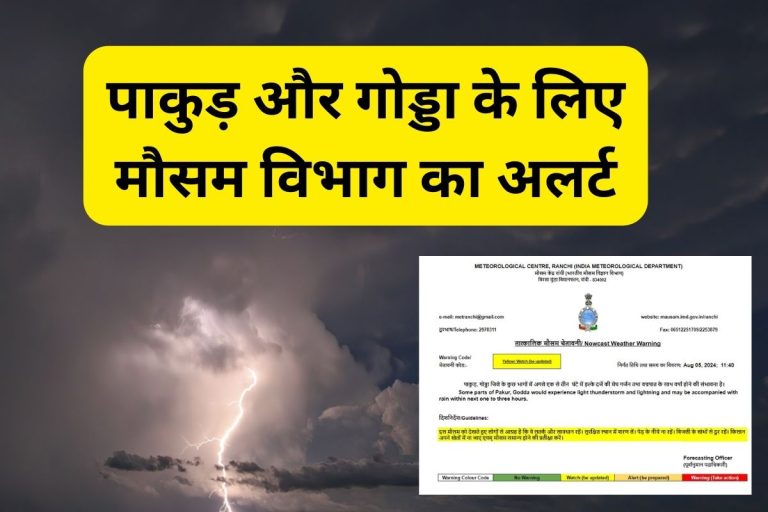 Jharkhand Weather Warning: Thunderstorm warning in these 2 districts of Jharkhand, be careful and alert