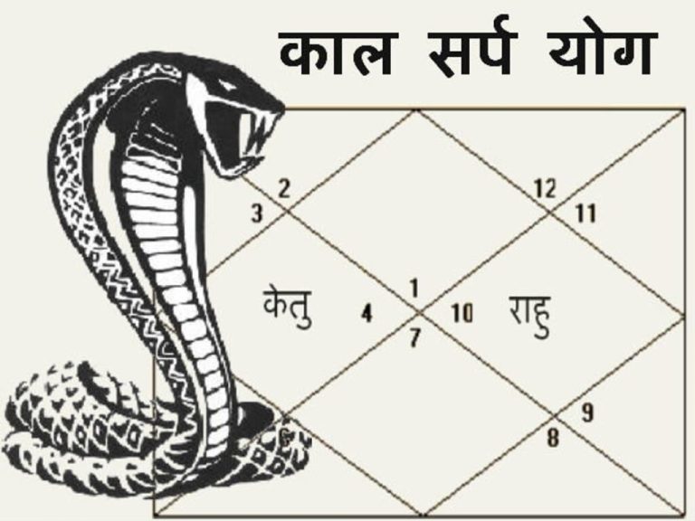 To get rid of Kalsarp Dosh on Nag Panchami, do these small remedies